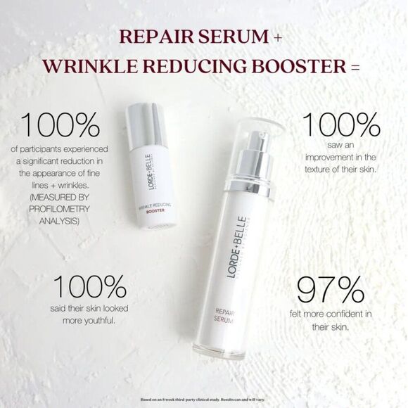 NIB Lorde + Belle WRINKLE REDUCING BOOSTER for use with Repair Serum - MSRP $59 - Picture 3 of 8